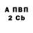 КЕТАМИН VHQ Brytal Brytalich